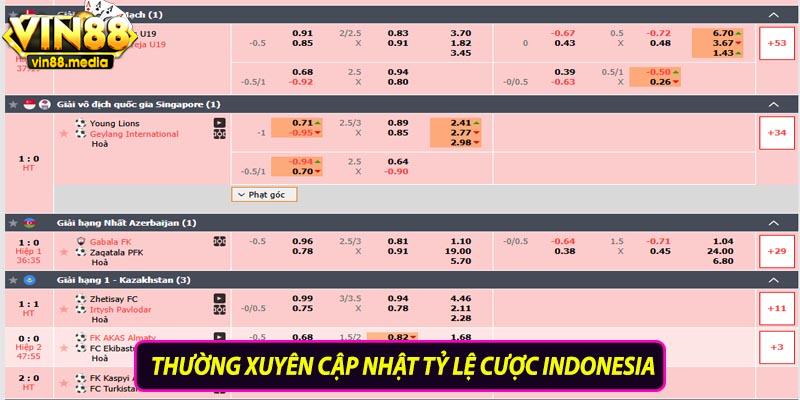 Thường xuyên cập nhật tỷ lệ cược indonesia